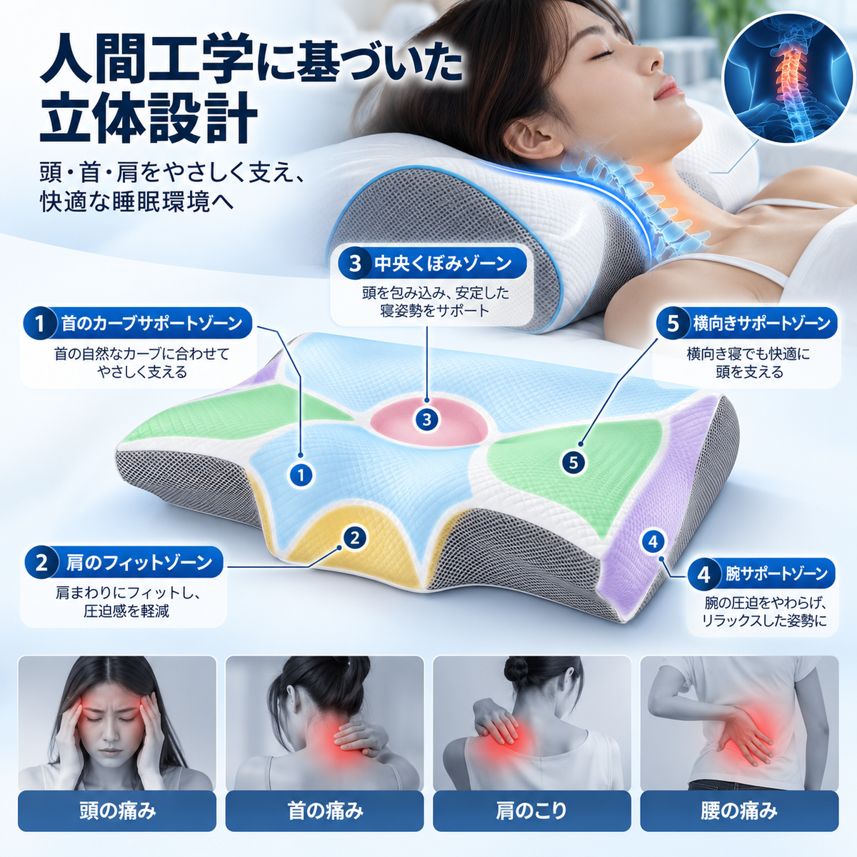 KIREVO ネックフィットピロー™｜人間工学設計メモリーフォーム枕
