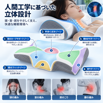KIREVO ネックフィットピロー™｜人間工学設計メモリーフォーム枕