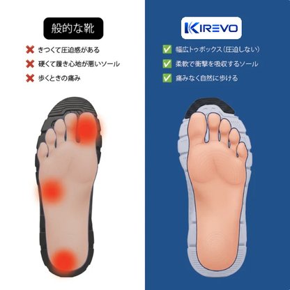 KIREVO KIRAKU™ オルソ・クッションシューズ PRO