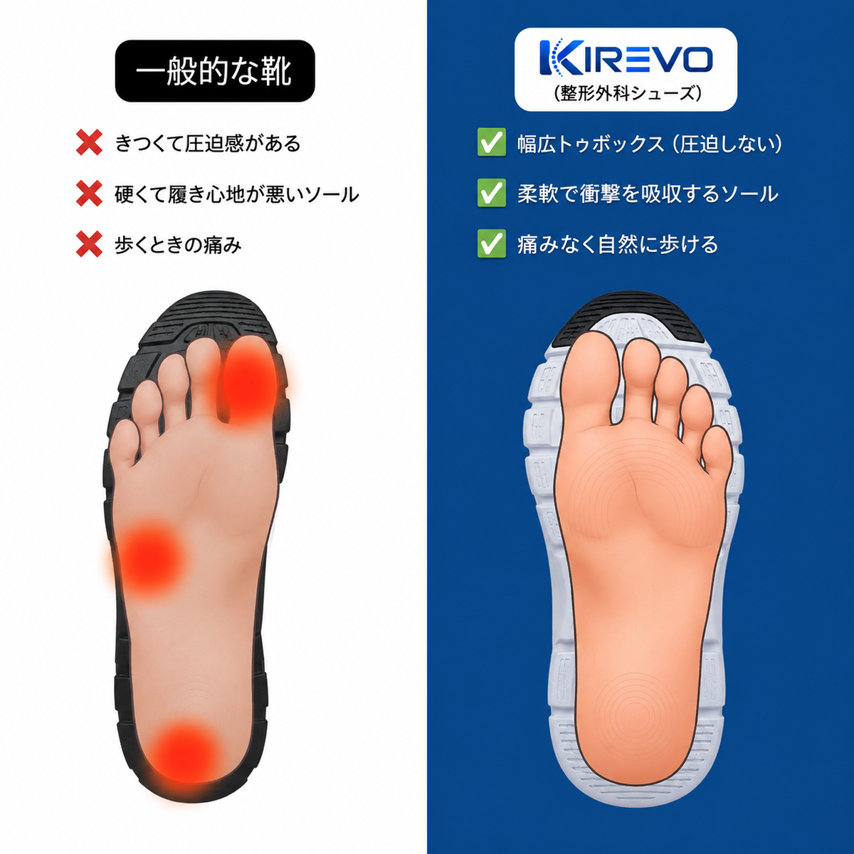 KIREVO KIRAKU™ オルソ・クッションシューズ